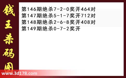 3d第2026149期钱王杀码图推荐：杀一码0