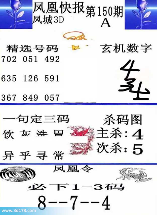 3d凤凰快报第2026150期必下1-3码：478
