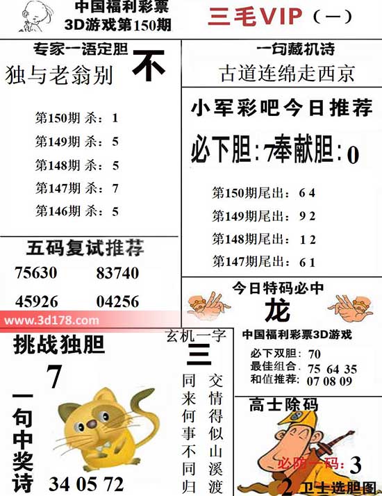 三毛图库3d第2026150期挑战独胆:7