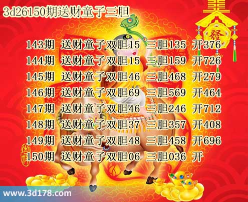 3d送财童子图第2026150期推荐:三胆036