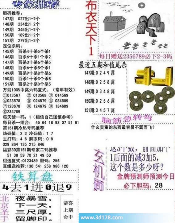 3d布衣天下第2026151期胆码推荐：279