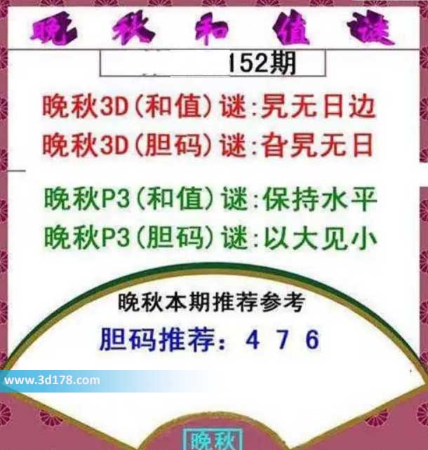 3d红五晚秋图第2026152期胆码谜:旮旯无日
