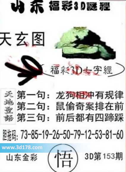 3d第2026153期丹东天玄图第一句：龙狗相冲有规律