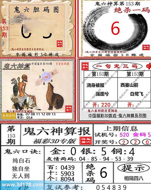 3d第2026153期鬼六神算系列图
