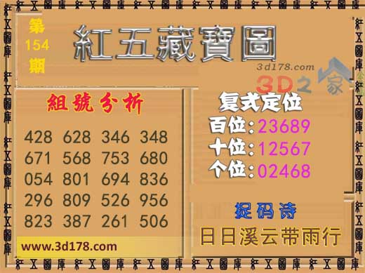 3d第2026154红五藏宝图捉码诗:日日溪云带雨行
