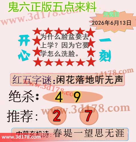 鬼六五点来料3d第2026154期两胆码推荐:27