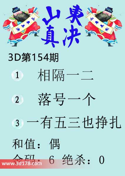 3d山东真诀图第2026154期金胆:6