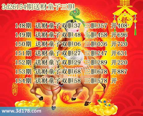 3d送财童子图第2026154期推荐：三胆578