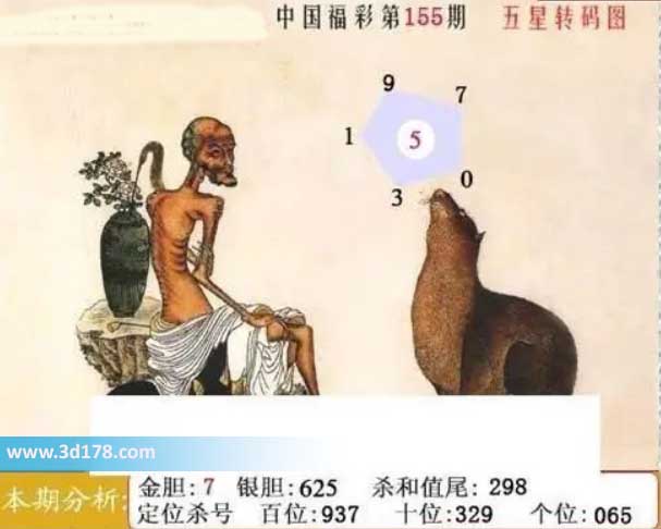 福彩3d第2026155期鬼六神算图六码推荐：013579