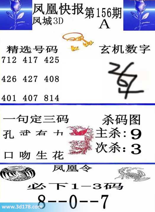 3d凤凰快报第2026156期必下1-3码:246
