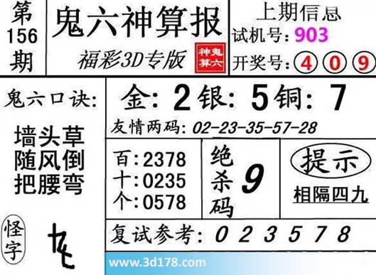 鬼六神算报3d第2026156期杀一码:9