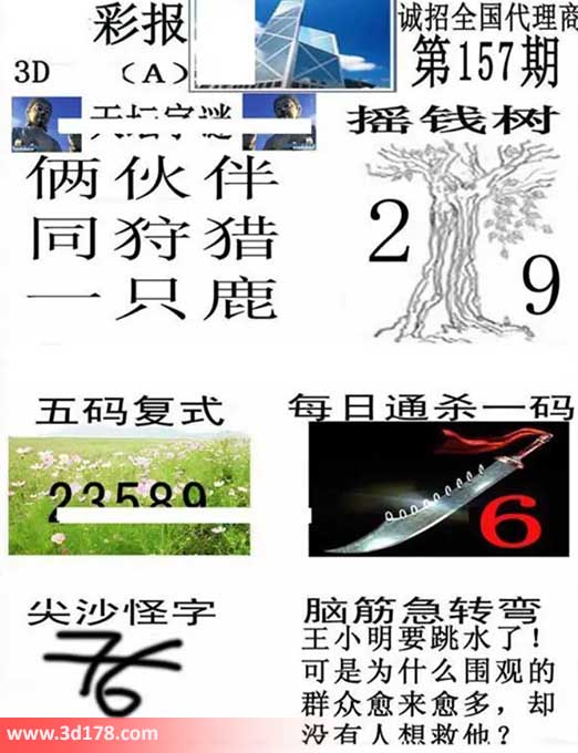 香港彩报3d第2026157期杀一码：6