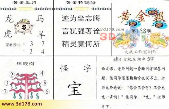 3d第2026158黄金报尾数推荐:双数看24