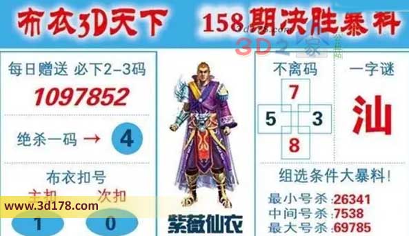 布衣3d天下第2026158期双胆推荐：01