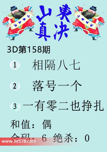 3d山东真诀图第2026158期金胆:6