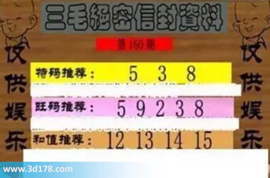 3d第2026160三毛绝密信封资料图胆码推荐:236