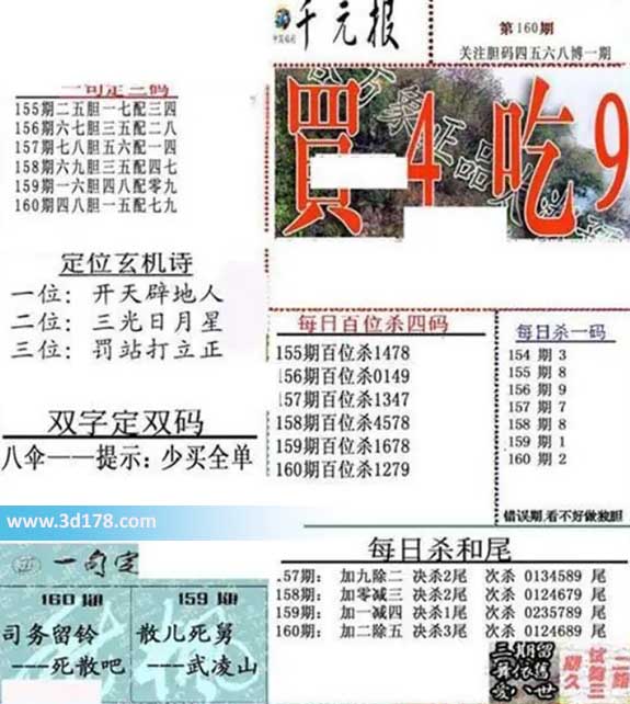 布衣千元报3d第2026160期每日杀一码:8