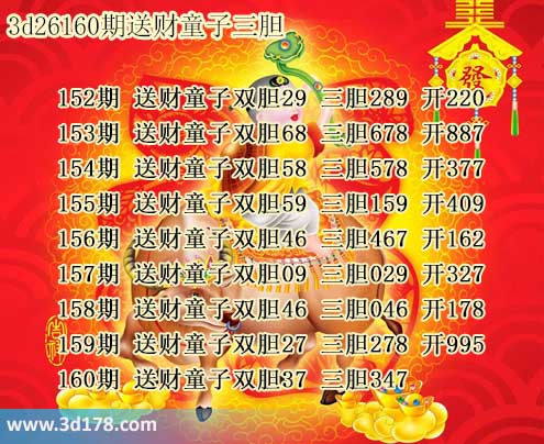 3d送财童子图第2026160期推荐：三胆347
