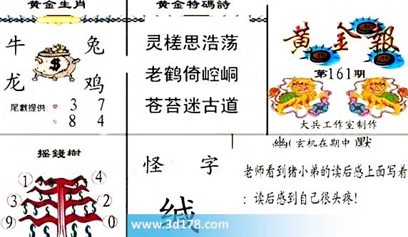 3d第2026161黄金报尾数推荐：双数看2 8