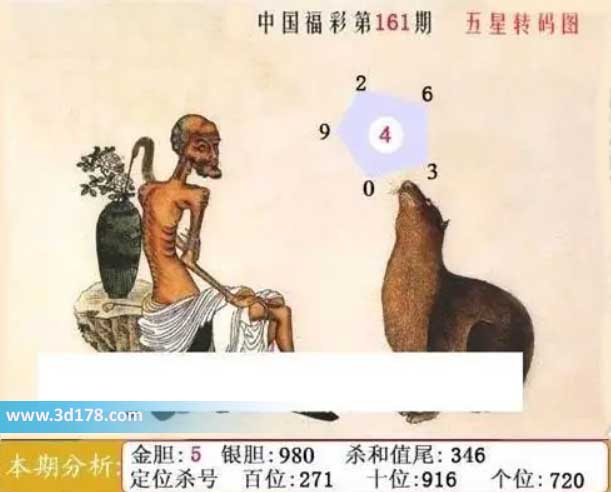 福彩3d第2026161期鬼六神算图六码推荐:023469