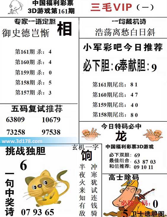 三毛图库3d第2026161期挑战独胆：6