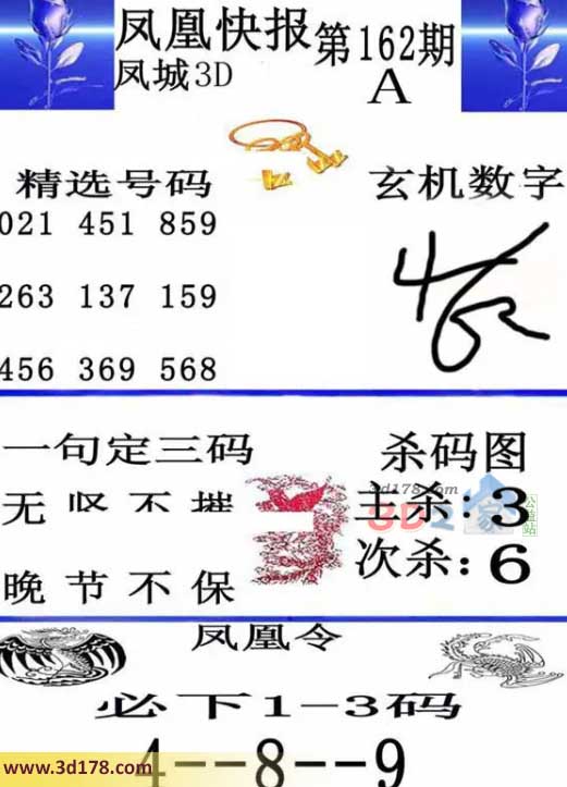 3d凤凰快报第2026162期杀一码:3