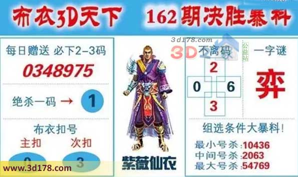 布衣3d天下第2026162期双胆推荐03