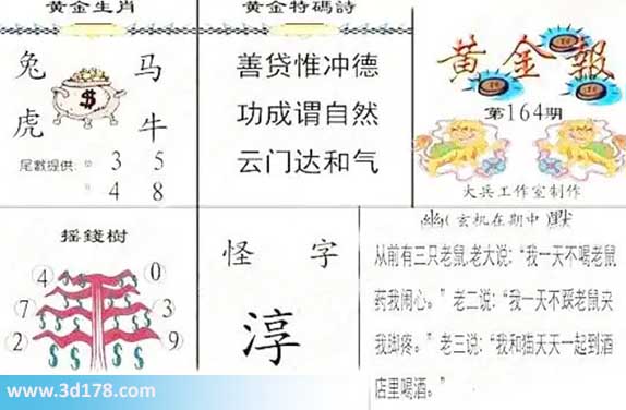 3d第2026164黄金报尾数推荐:双数看4 8