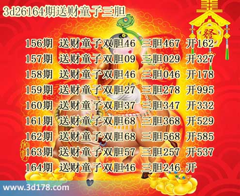 3d送财童子图第2026164期推荐:三胆246