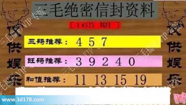 3d第2026165三毛绝密信封资料图胆码推荐：457