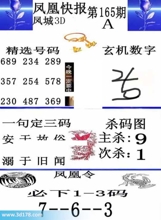 3d凤凰快报第2026165期必下1-3码：367
