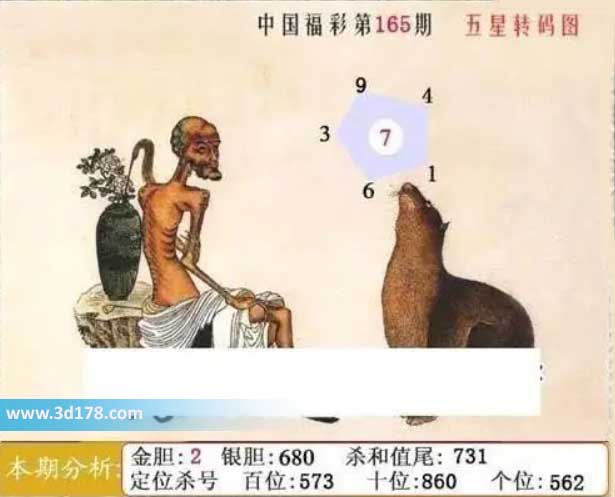 福彩3d第2026165期鬼六神算图六码推荐：134679