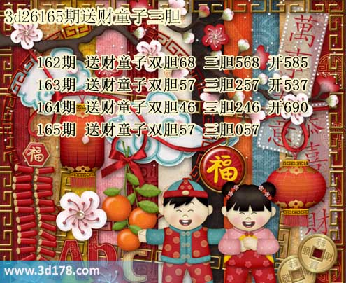 3d送财童子图第2026165期推荐：三胆057