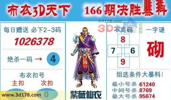 布衣3d天下第2026166期双胆推荐01