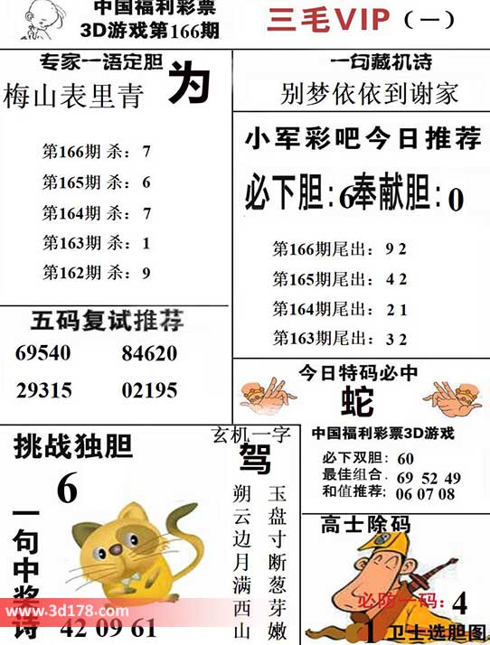 三毛图库3d第2026166期挑战独胆：6