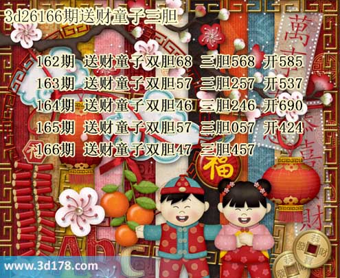 3d送财童子图第2026166期推荐：三胆457