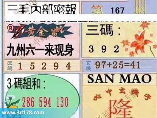 3d第2026167期三毛内部密报图三码推荐：239