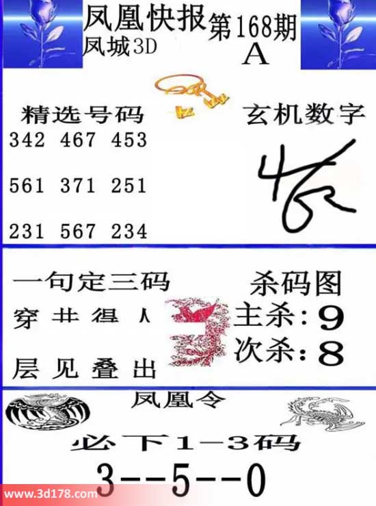 3d凤凰快报第2026168期必下1-3码：035
