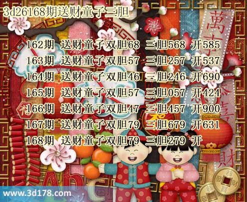 3d送财童子图第2026168期推荐：三胆279