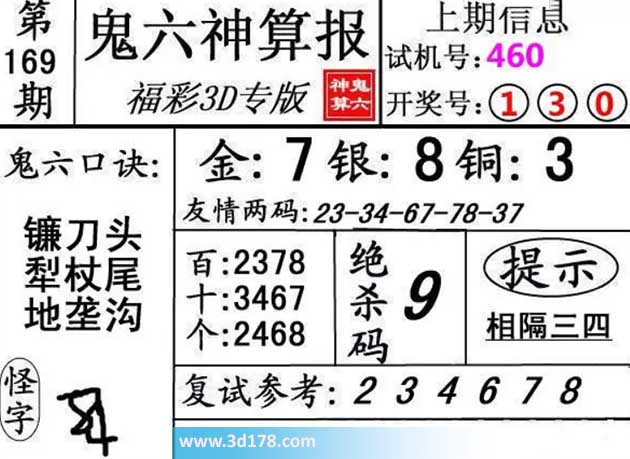 鬼六神算报3d第2026169期百位推荐：2378