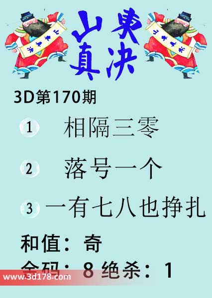 3d山东真诀图第2026170期金胆：8