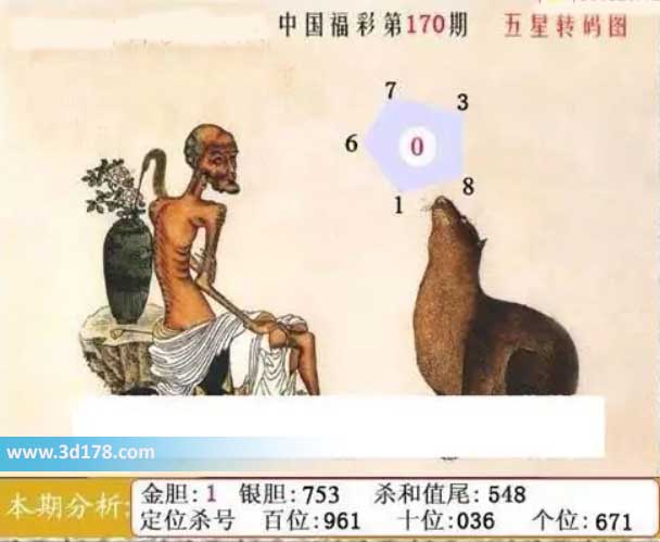 福彩3d第2026170期鬼六神算图六码推荐：013678