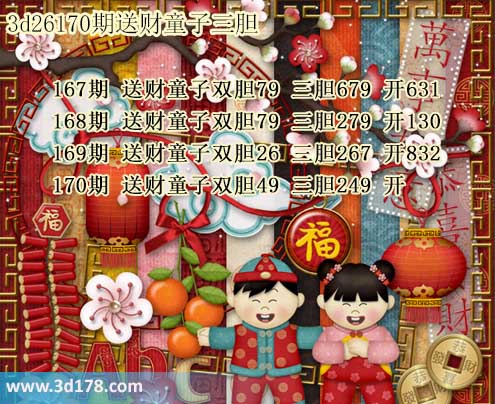 3d送财童子图第2026170期推荐：三胆249