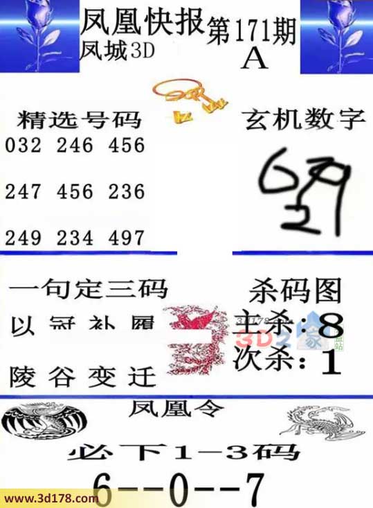 3d凤凰快报第2026171期必下1-3码：067