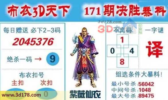 布衣3d天下第2026171期双胆推荐02