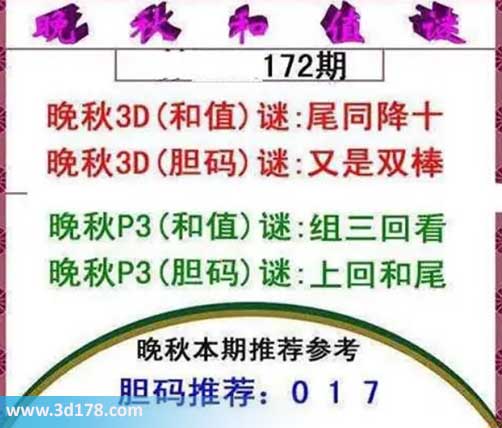 3d红五晚秋图第2026172期胆码谜：又是双棒