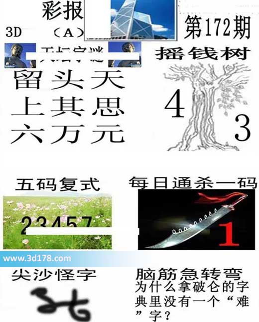 香港彩报3d第2026172期杀一码：1