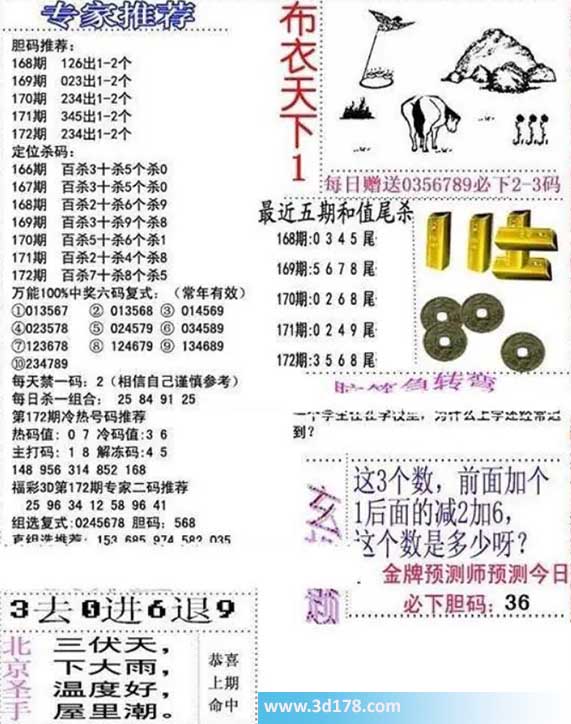 3d布衣天下第2026172期胆码推荐：234