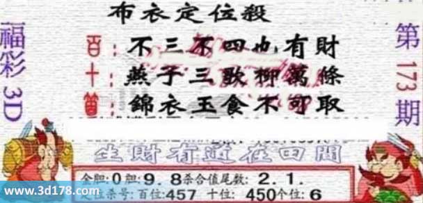 3d布衣图第173期布衣定位杀码图迷