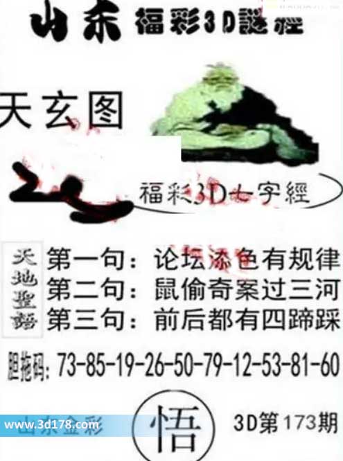 3d第2026173期丹东天玄图第一句:论坛添色有规律